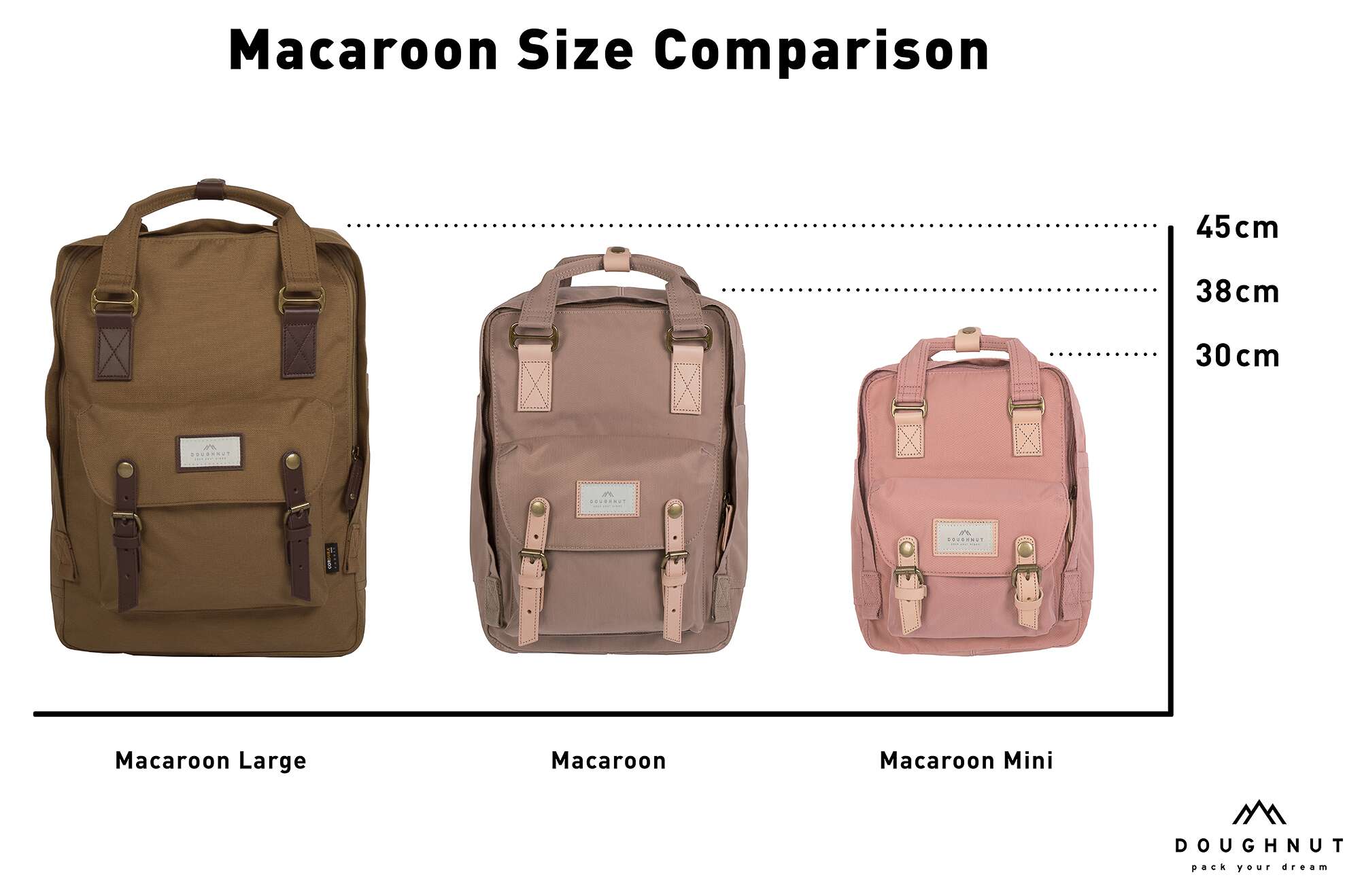 Doughnut Reborn Macaroon Large Plecak pink - Image 7